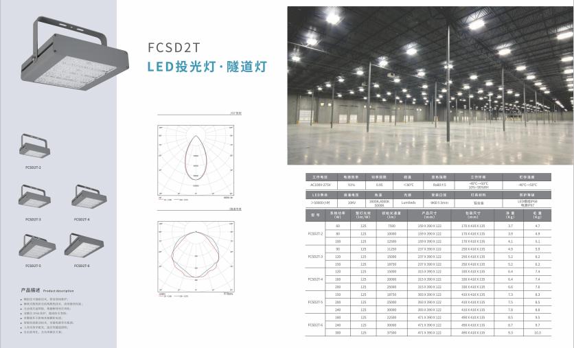 乌什投光灯 乌什投光灯